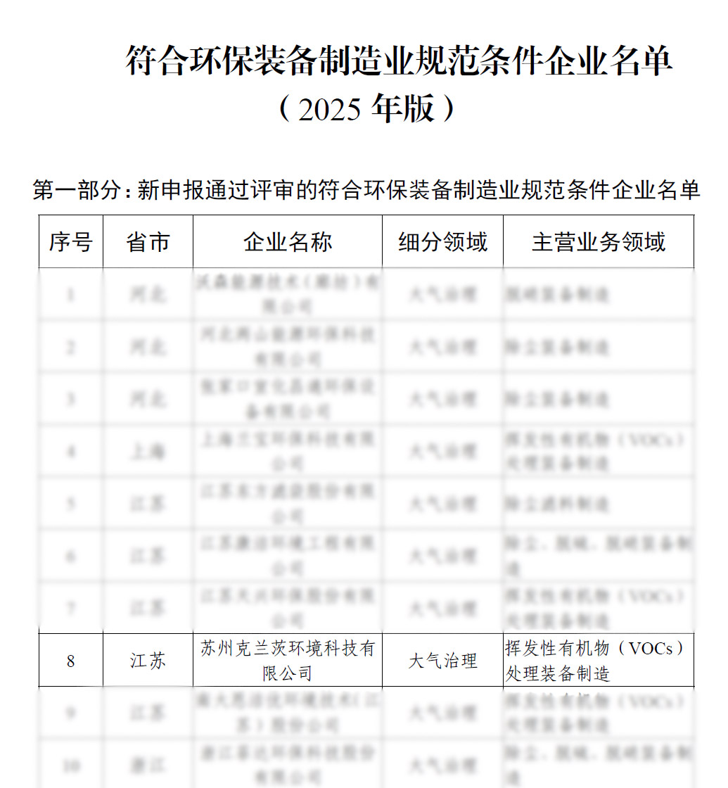 c0a2669dd41f20f249be84beb903e589.jpg 图二.jpg